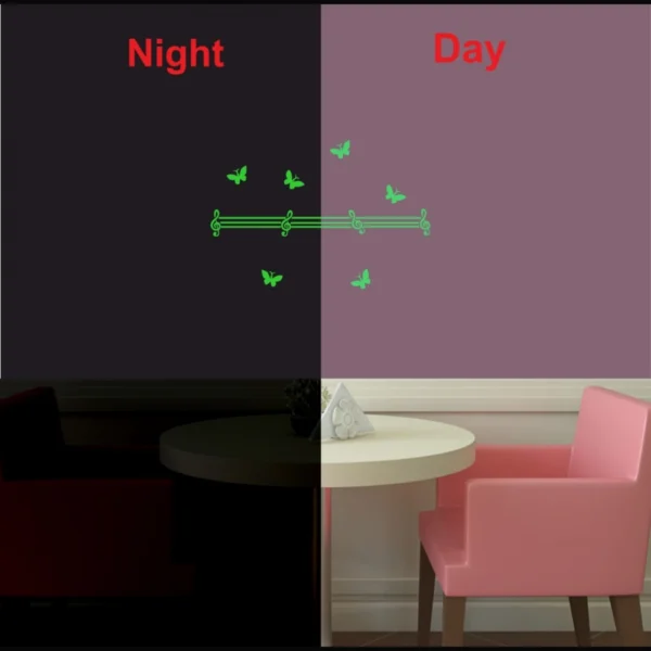 Generic Green Radium Wall Sticker - Image 3