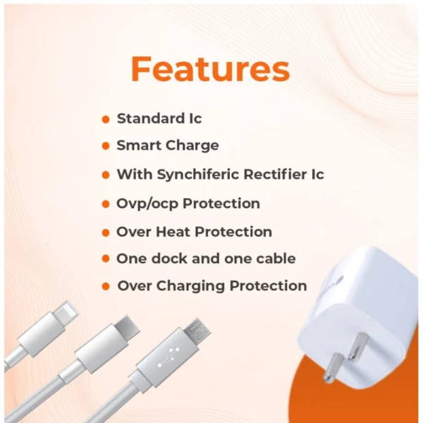 Generic VOXEL 15 Watt Usb Charger AB Plastic (White) - Image 2